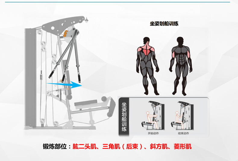 多功能单人站综合训练器 SH-G6501