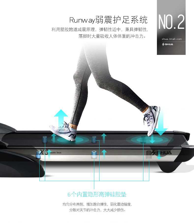 X3跑步机
