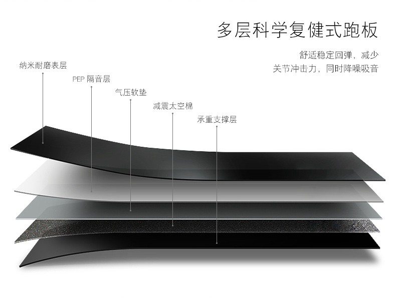 X3跑步机