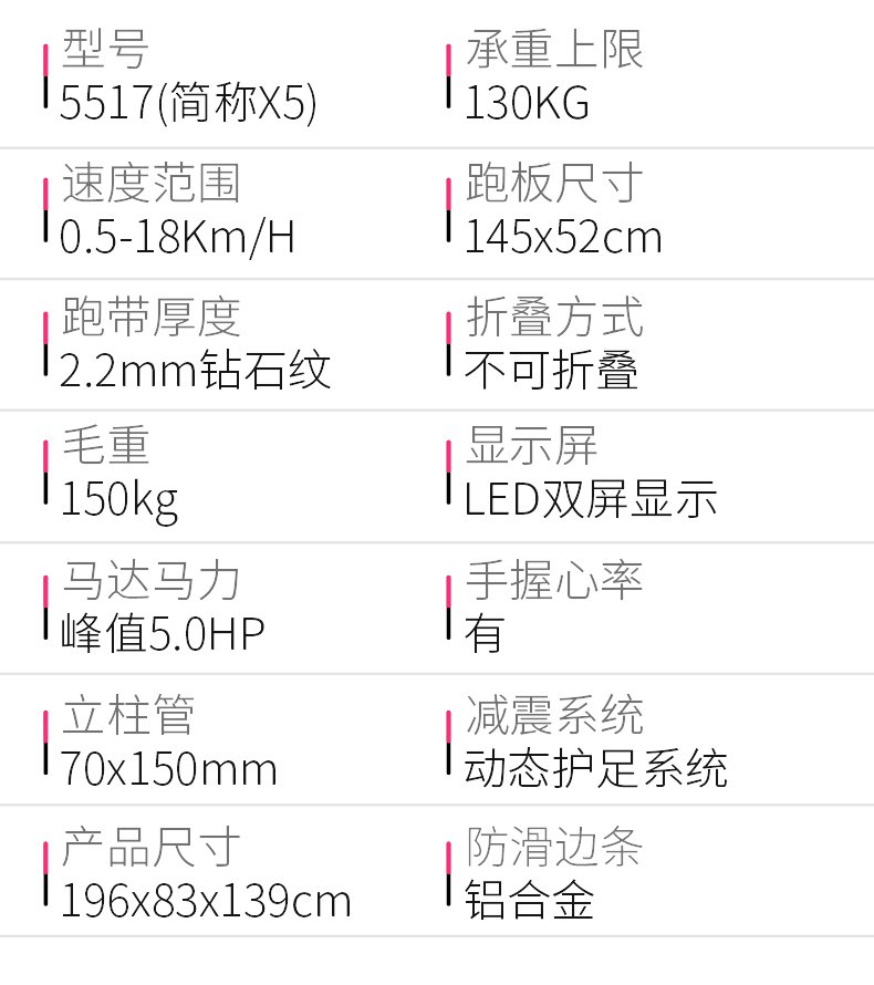 SH-T5517I（X5）跑步机