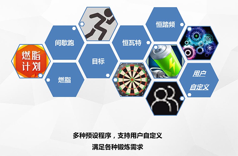 MK体育恩波利健身车_商用健身车_家用健身车_室内健身器材-广西MK体育恩波利体育健身器材有限公司