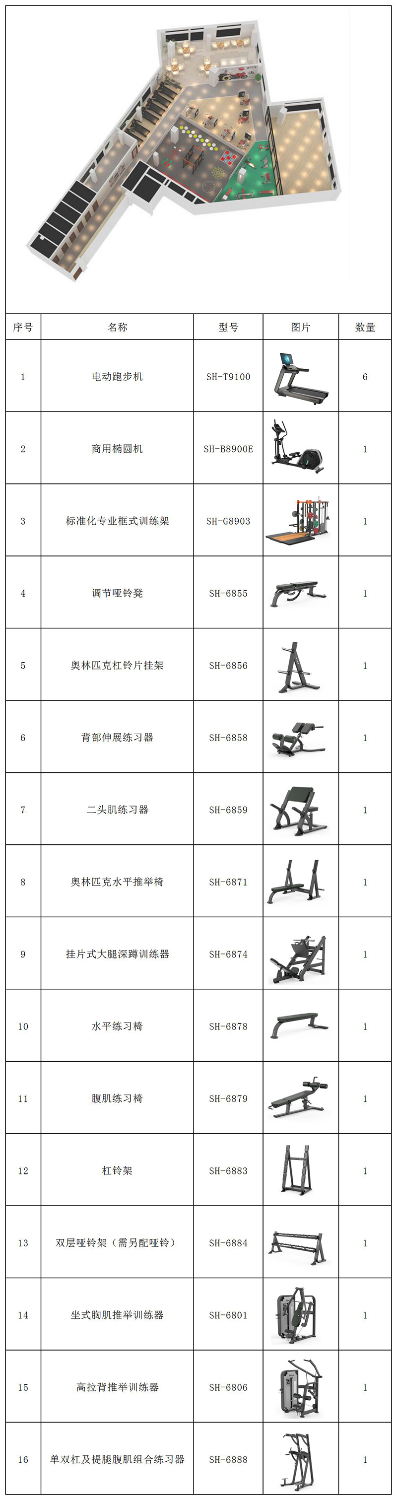 300平方健身房配置方案-广西MK体育恩波利体育健身器材有限公司