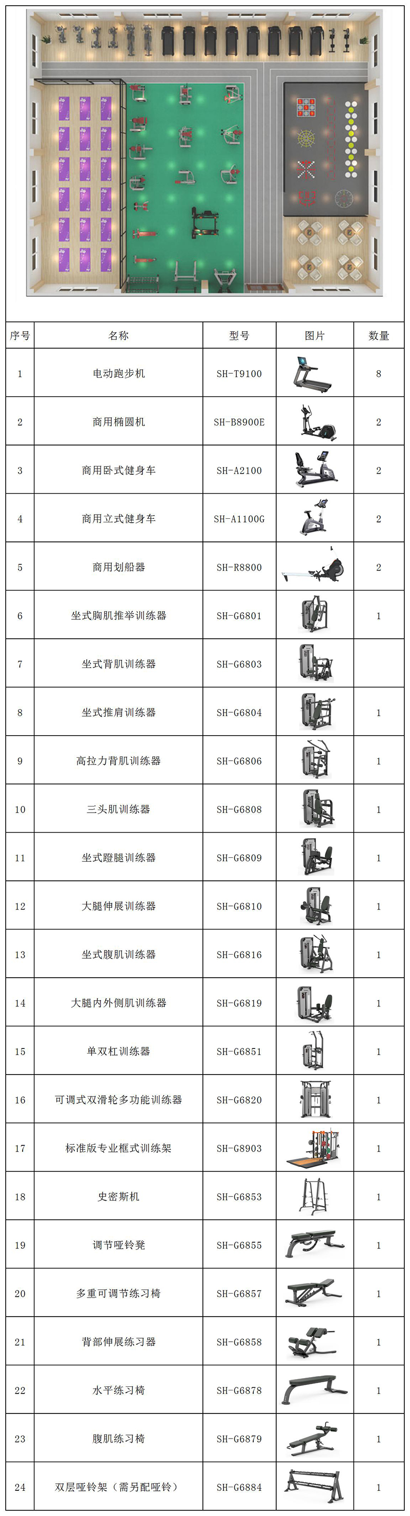 500平方健身房配置-广西MK体育恩波利体育健身器材有限公司