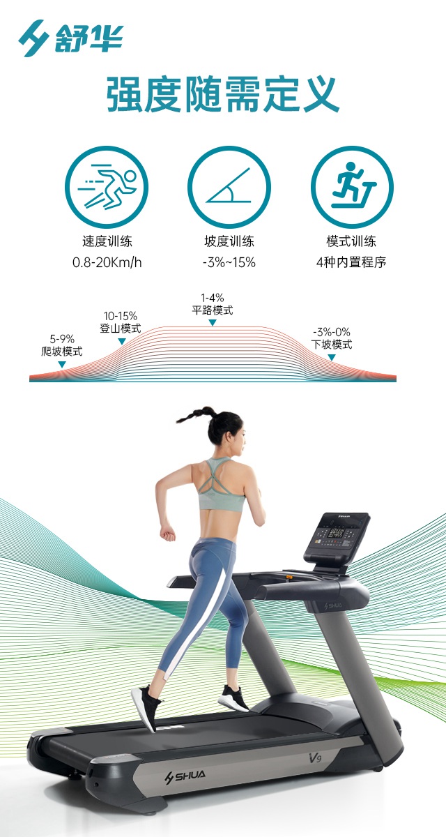 MK体育恩波利V9跑步机SH-T8919-广西MK体育恩波利体育健身器材有限公司