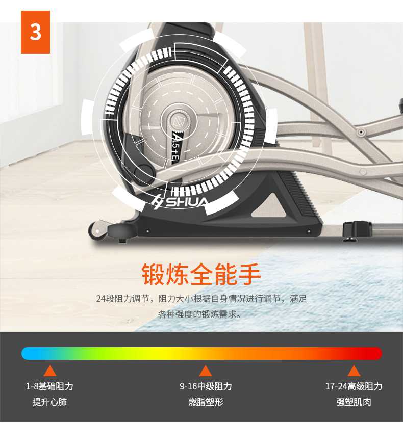 家用椭圆机SH-B5101E-广西MK体育恩波利体育健身器材有限公司