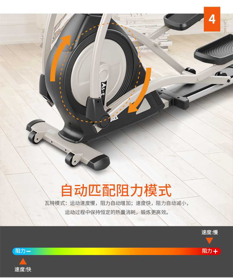 家用椭圆机SH-B5101E-广西MK体育恩波利体育健身器材有限公司