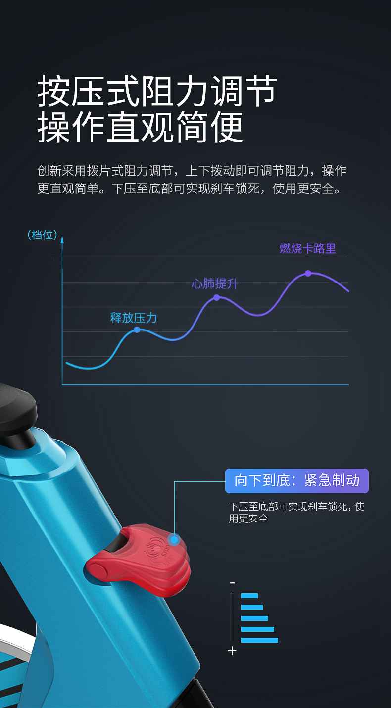 动感单车_家用健身车_磁控健身车_健身房器械-广西MK体育恩波利体育健身器材有限公司