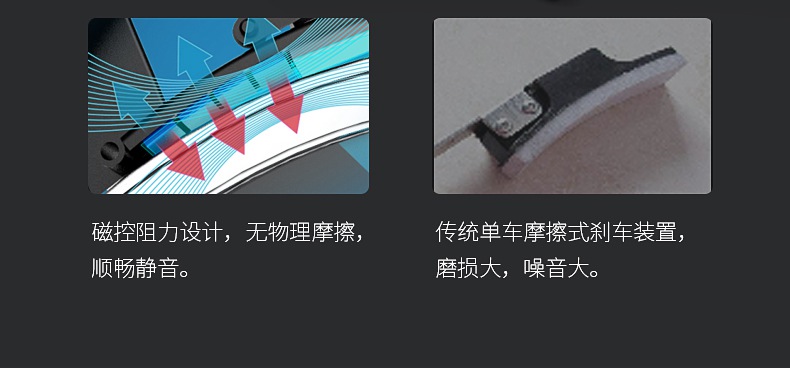 动感单车_家用健身车_磁控健身车_健身房器械-广西MK体育恩波利体育健身器材有限公司