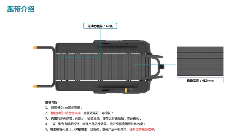 MK体育恩波利SH-T901Z无动力跑步机-广西MK体育恩波利体育健身器材有限公司